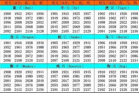 2001 生肖 屬|2001出生属什么生肖查询，2001多大年龄，2001今年几岁